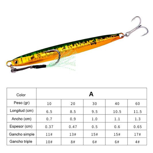 Señuelo 5 Jig De Pesca  11.5 Cm/60 gr